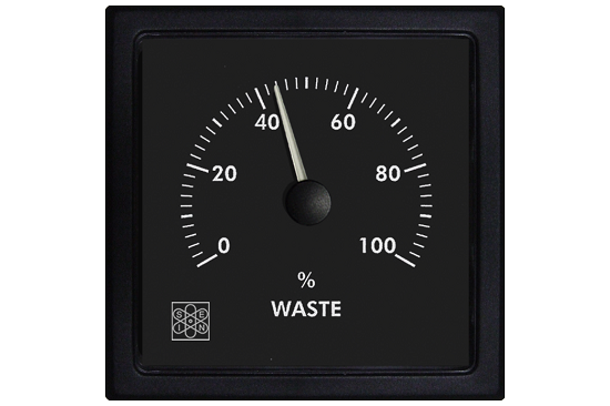 Level instruments 96 x 96 mm waste function
